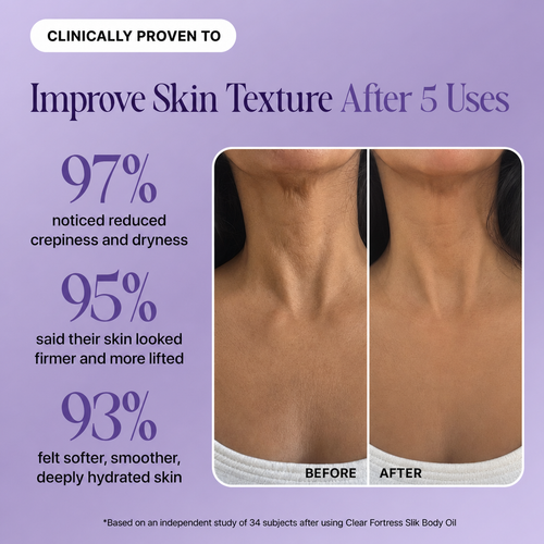 Clear Fortress - Summer Silk Body Oil