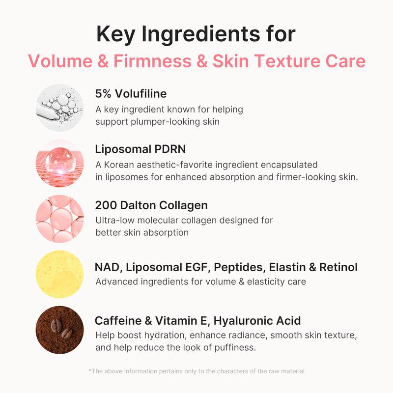Volume Stick 5% Volufiline + PDRN Topical Volume Restoration